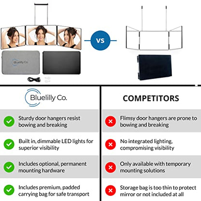 LED Makeup & Hair Styling 3 Way Hanging Travel Mirror for Women with Premium Case